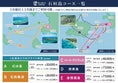 Gallery viewerに画像を読み込む, 石垣島【Heart Island (25mins) 】ハート・アイランズ(約25分)
