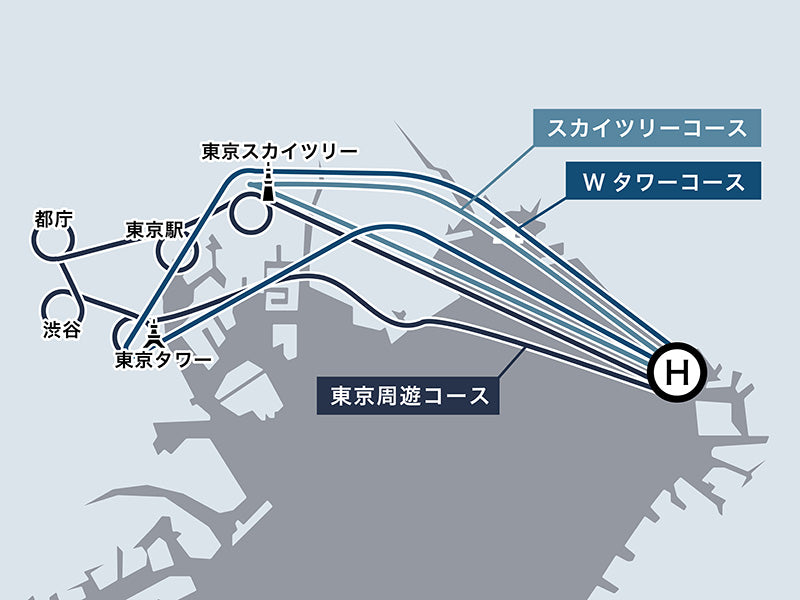 スカイツリーコース