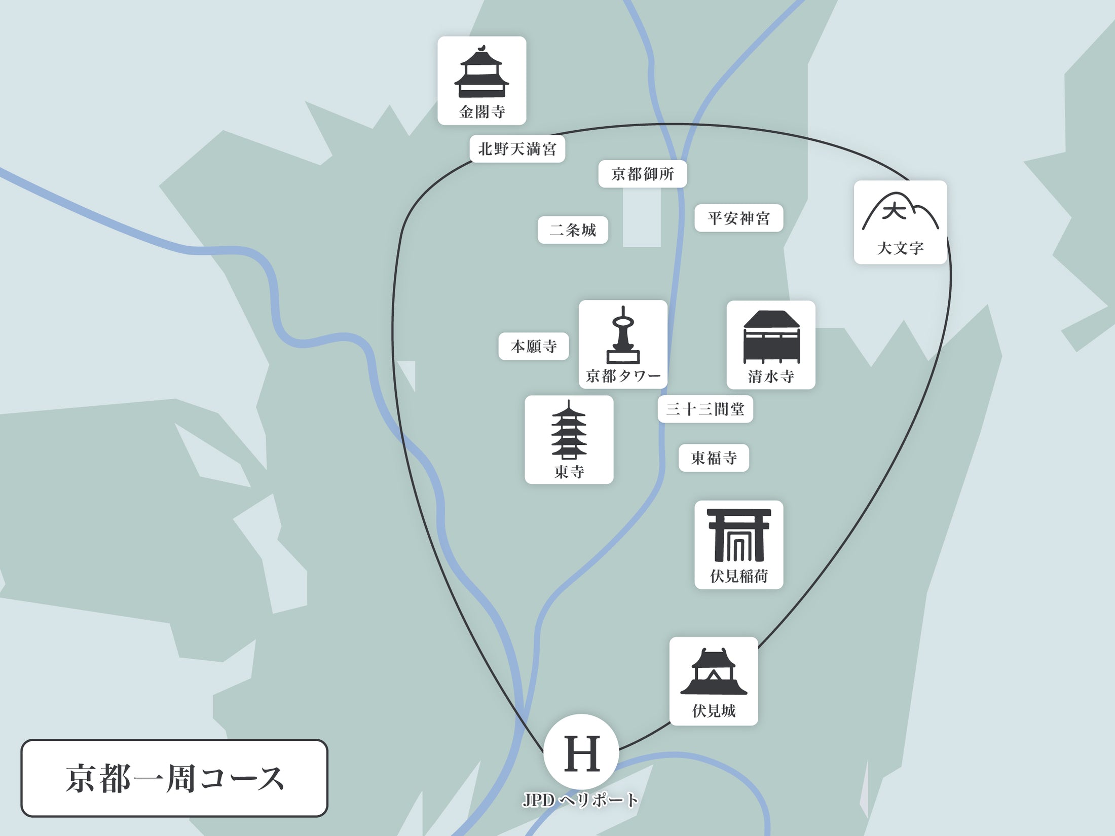 京都一周21分コース