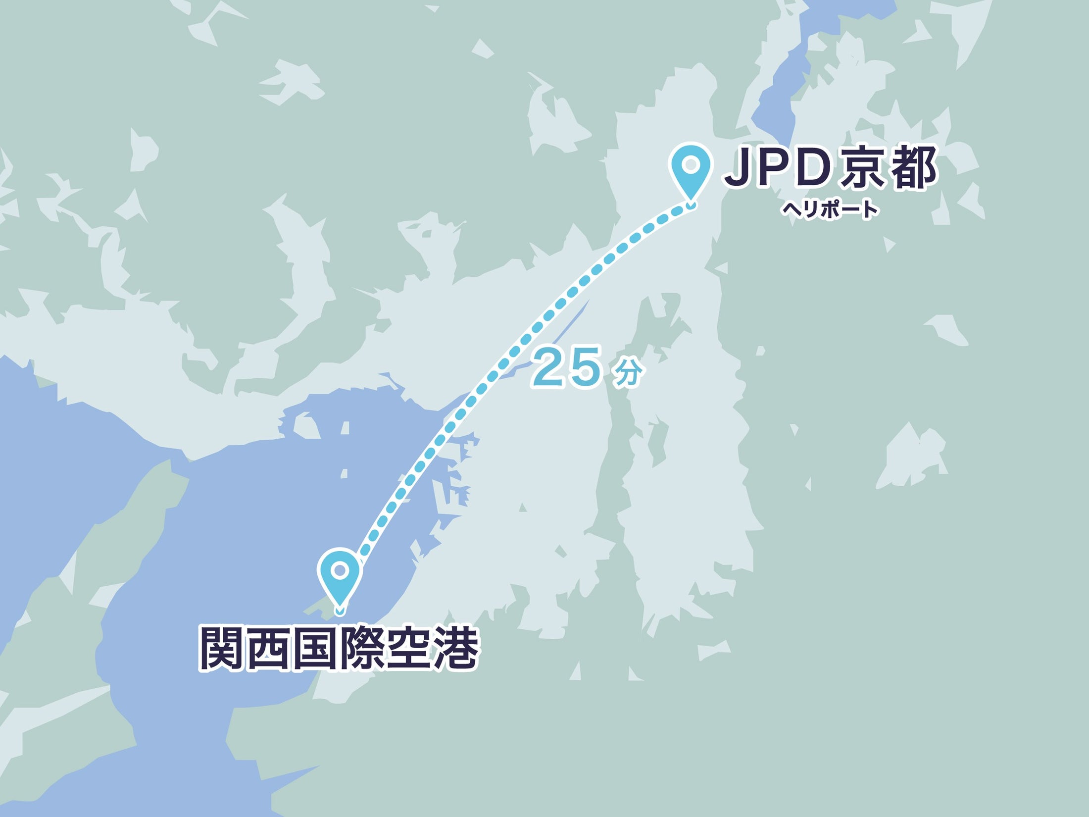 京都⇄関西国際空港　ヘリタクシー