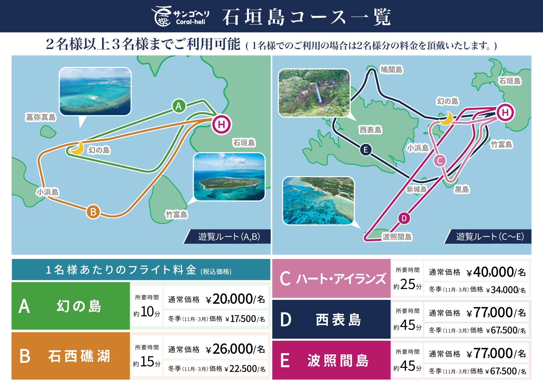 石垣島【Heart Island (25mins) 】ハート・アイランズ（約25分）