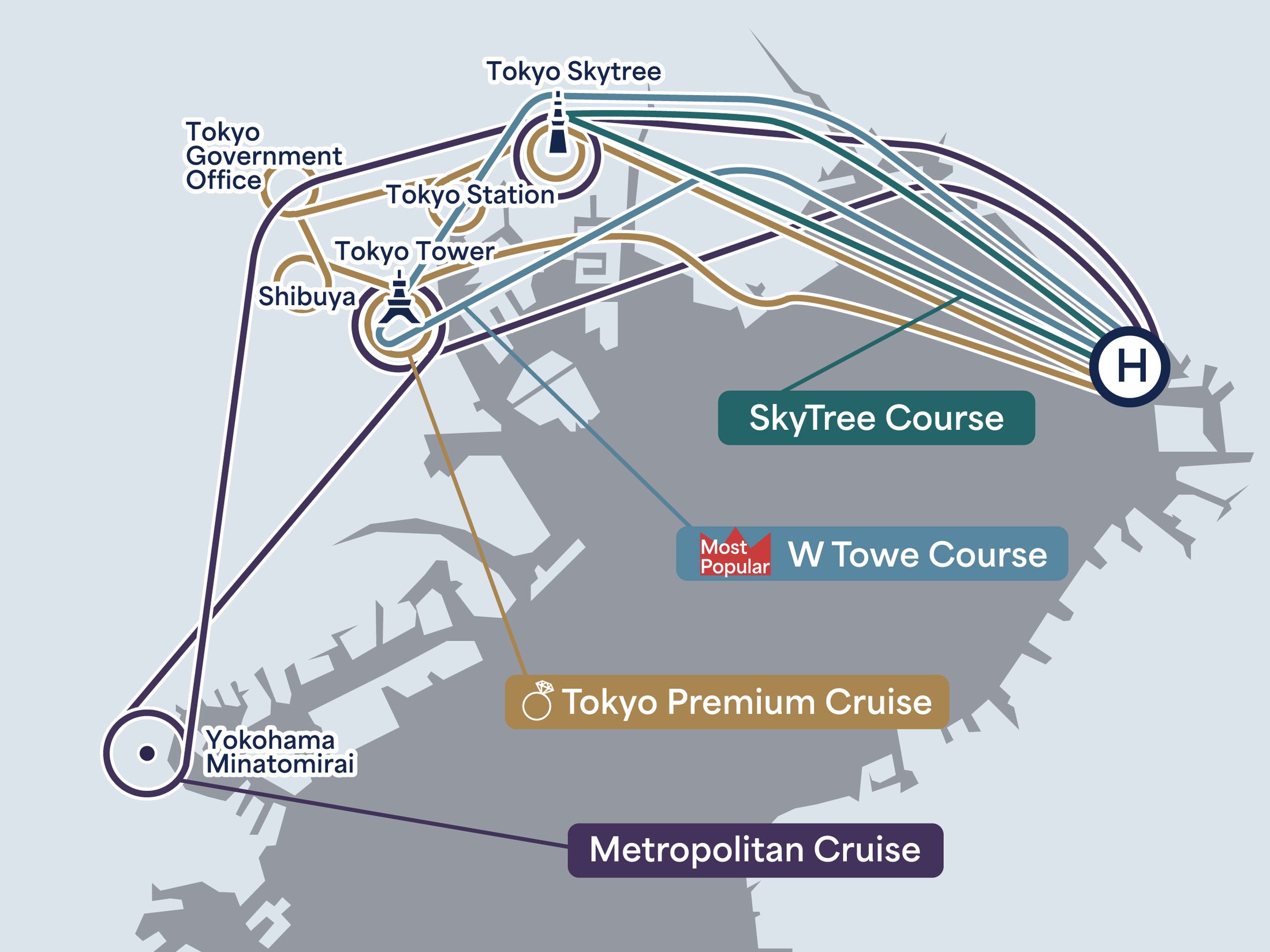 東京プレミアムクルーズ