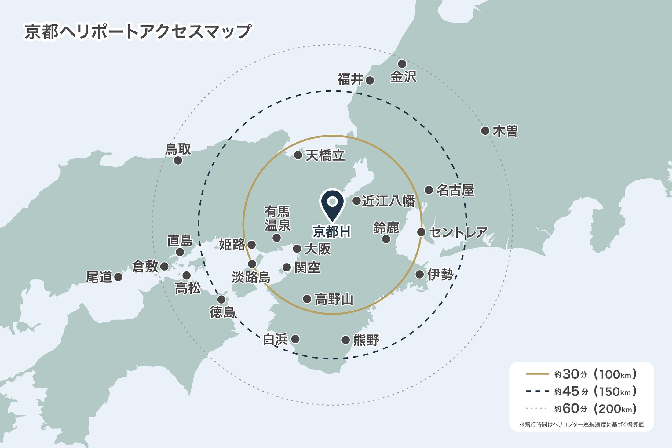 1日貸切フライト