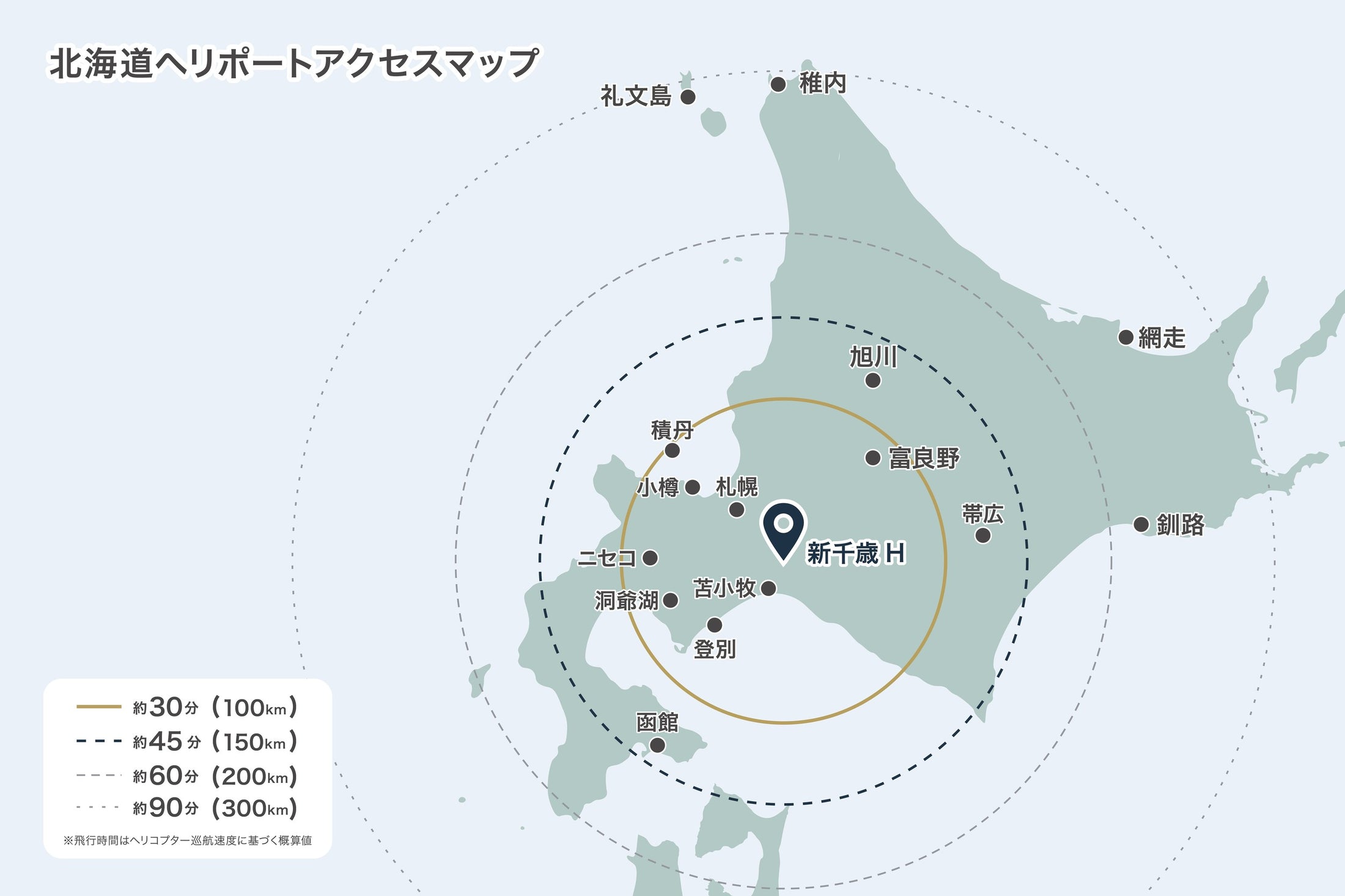 1日貸切フライト