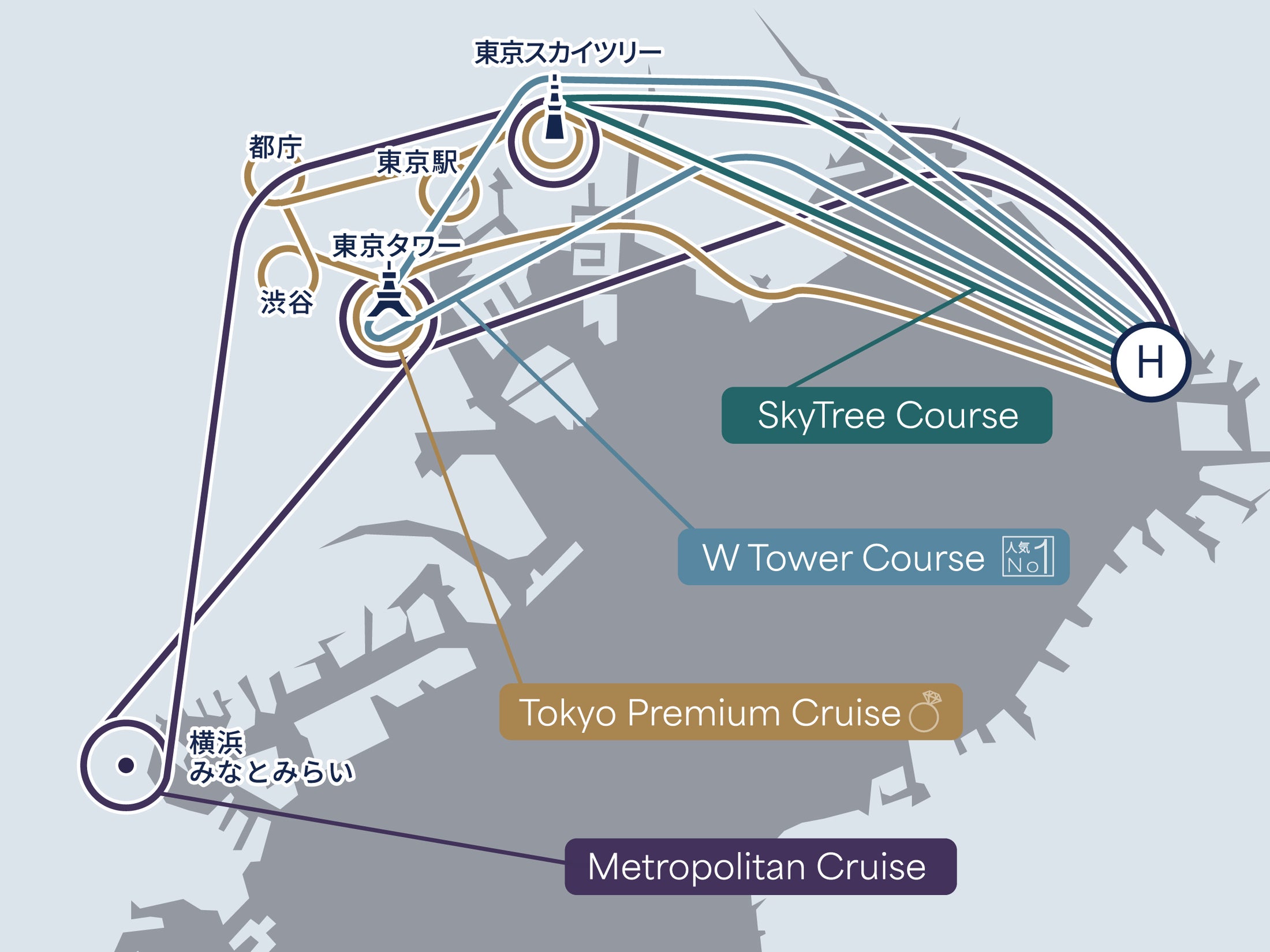 メトロポリタンクルーズ