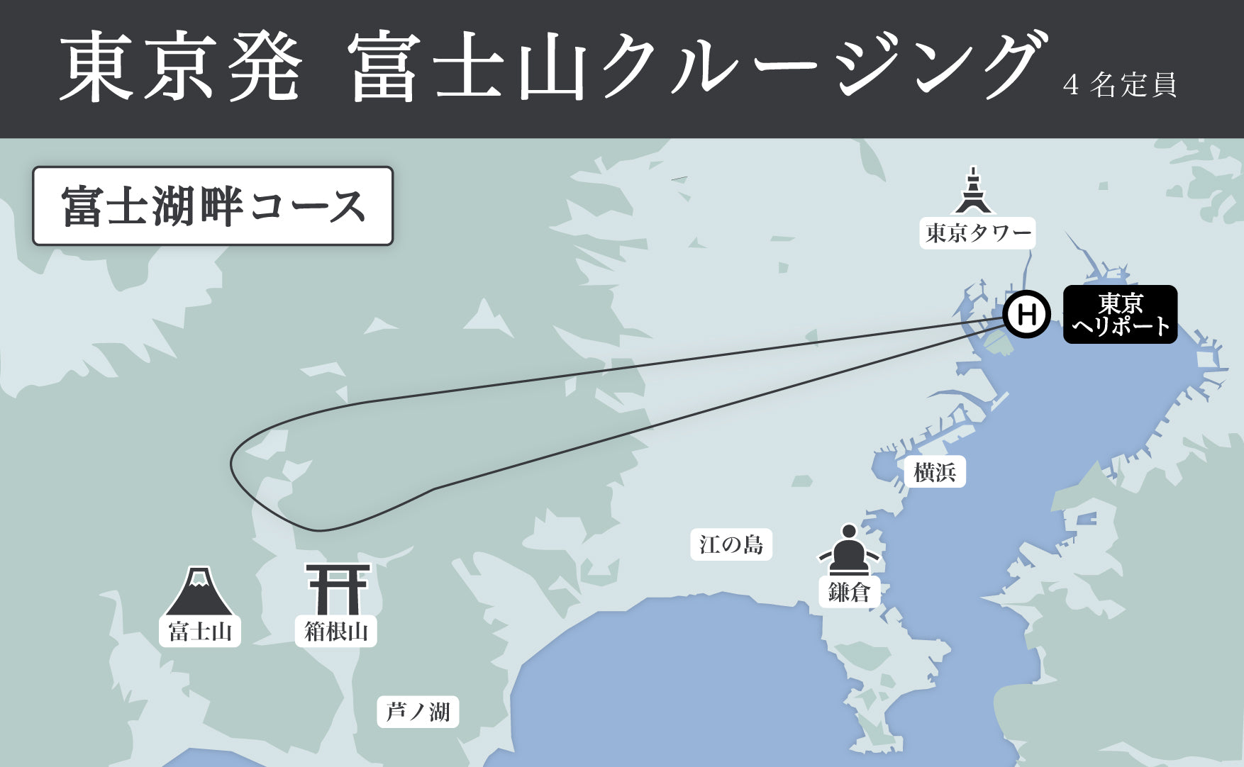  Mount Fuji Cruising [Lake Fuji Course 90 minutes]