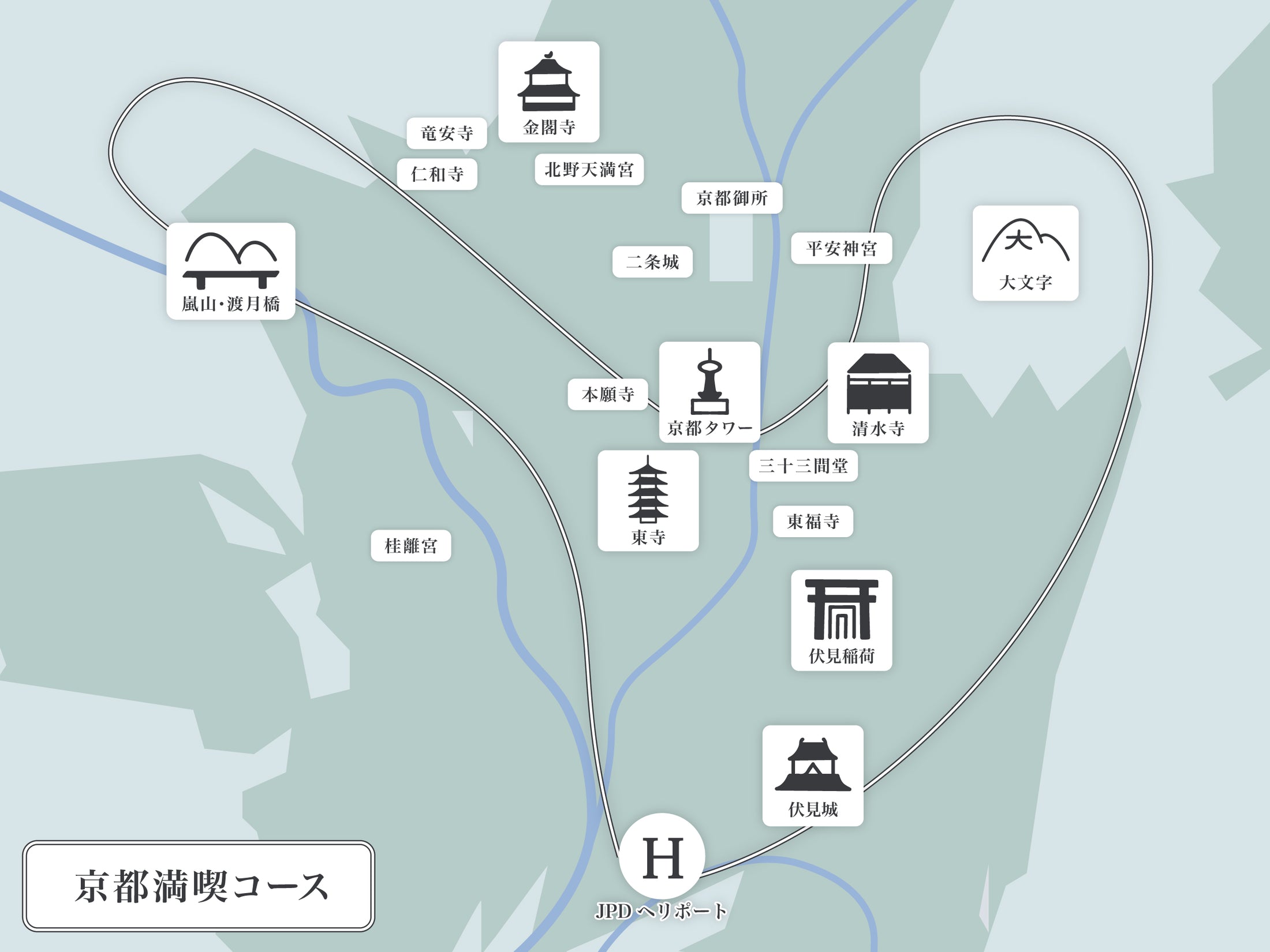 京都満喫30分コース
